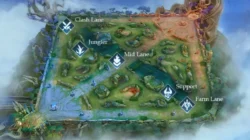 Honor of Kings Map Baru