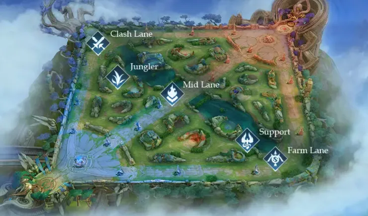 Honor of Kings Map Baru