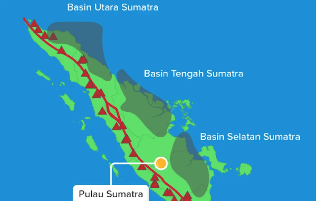 Pantai Timur Sumatera
