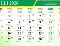 13 Juli Jadi Hari Kepercayaan, Warga Tetap Masuk Kerja?